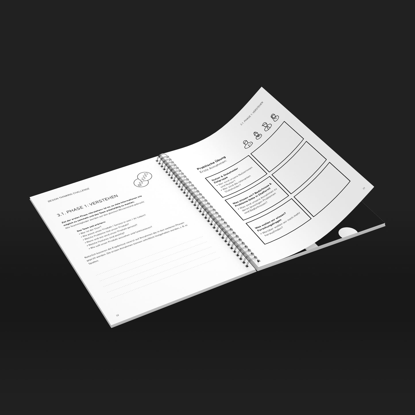 Design Thinking - PowerBook