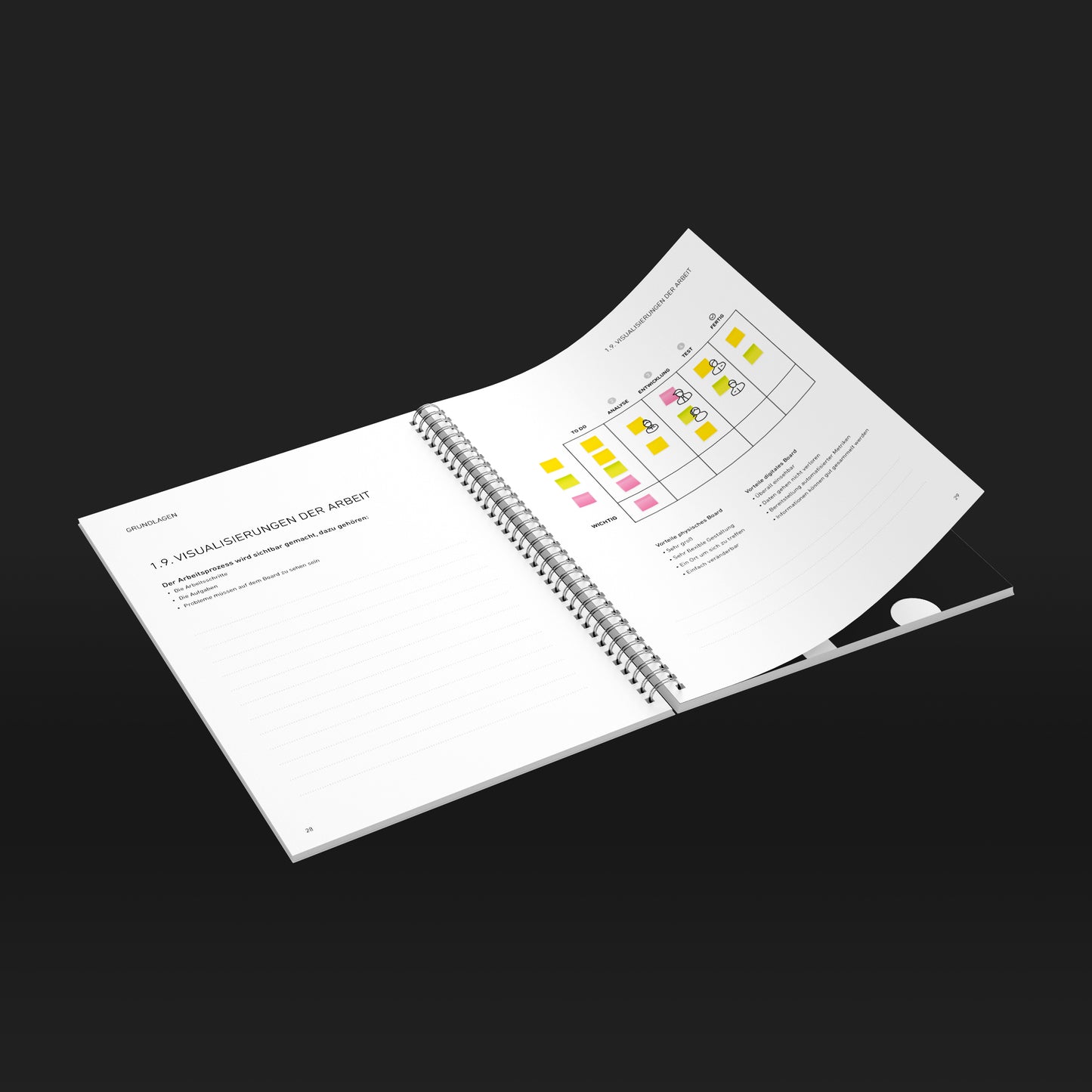 Agile Grundlagen & Projektmanagement - PowerBook