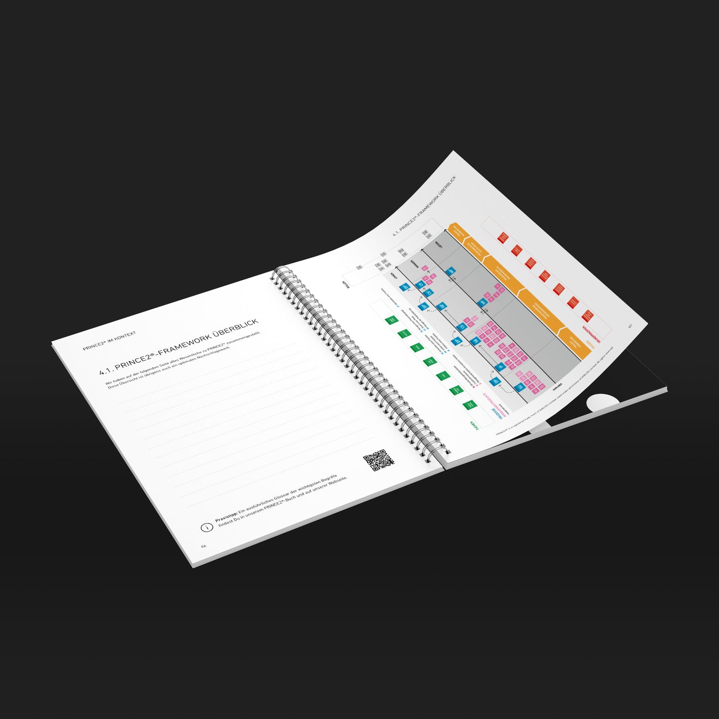 PRINCE2 Foundation V6 - PowerBook